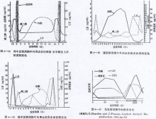 中国水利网站-专题关注-新闻专题-建立水利投入稳定增长机制-